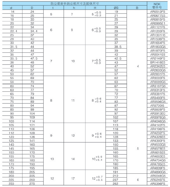 1481794509102811.png blob.png