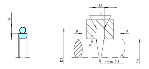 1482137631987149.jpg GSI反格來(lái)圈-TFMI活塞桿密封-SPNO型活塞桿密封-C1.jpg