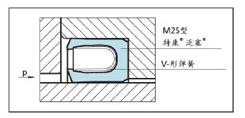 1483687061342417.jpg M2S.jpg