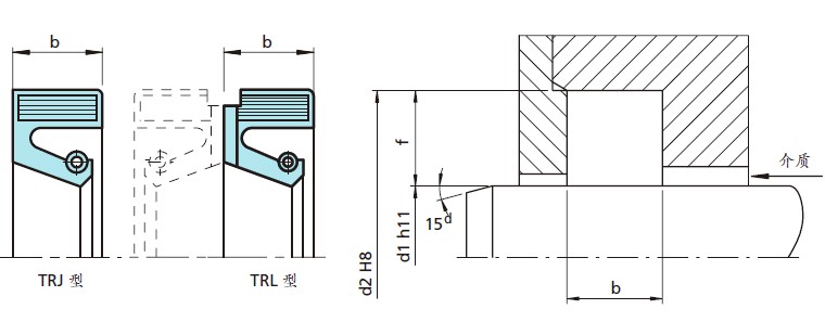 1481959205397527.jpg J型夾布旋轉(zhuǎn)油封.jpg