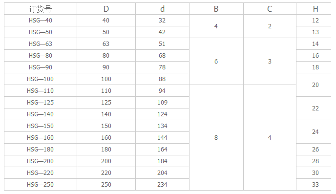 1481961548694748.png blob.png